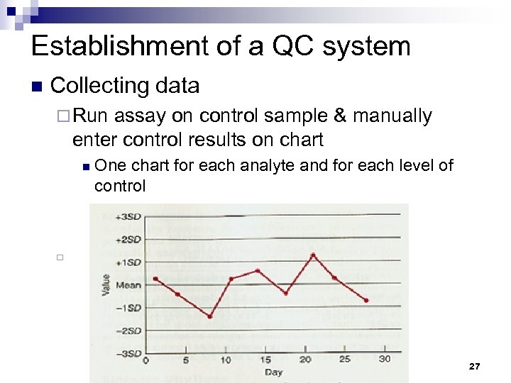 Establishment of a QC system n Collecting data ¨ Run assay on control sample