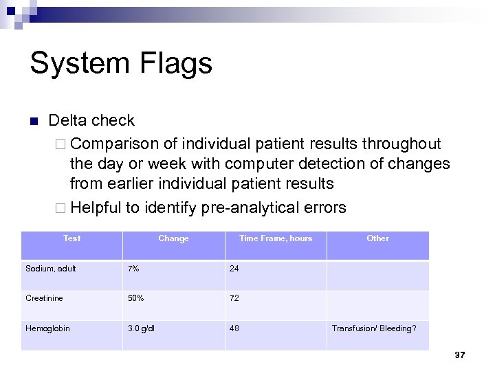 System Flags n Delta check ¨ Comparison of individual patient results throughout the day