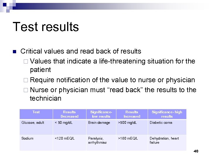 Test results n Critical values and read back of results ¨ Values that indicate