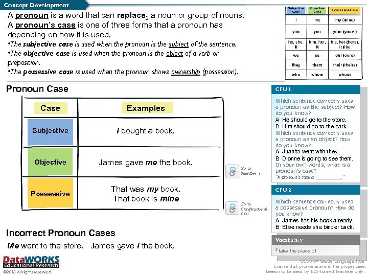 Concept Development A pronoun is a word that can replace 2 a noun or