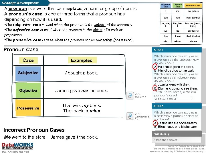 Concept Development A pronoun is a word that can replace 2 a noun or
