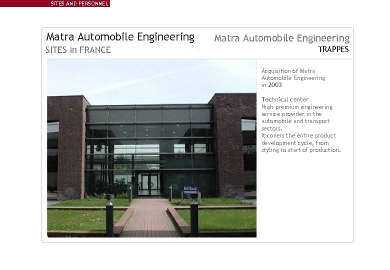 SITES AND PERSONNEL Matra Automobile Engineering SITES in FRANCE Matra Automobile Engineering TRAPPES Acquisition