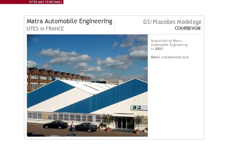 SITES AND PERSONNEL Matra Automobile Engineering SITES in FRANCE D 3/Plazolles Modelage COURBEVOIE Acquisition
