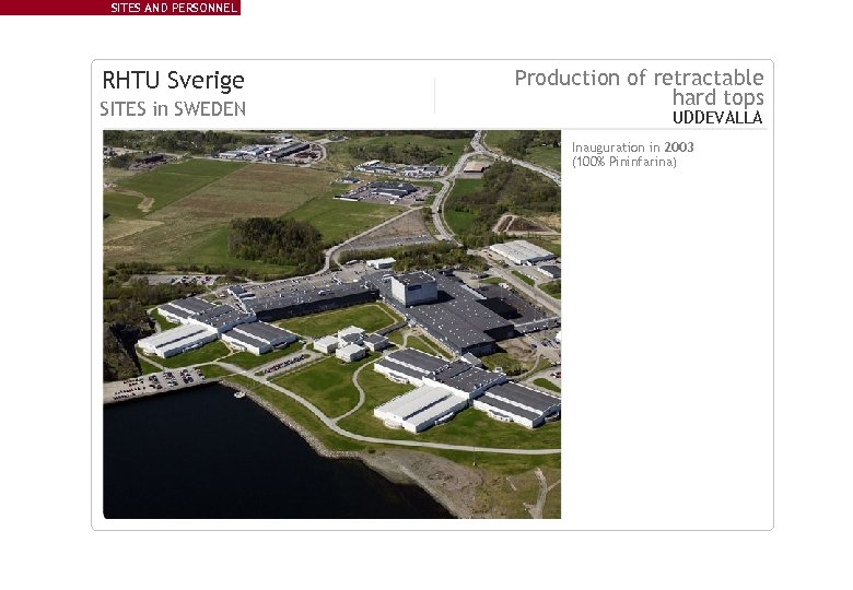 SITES AND PERSONNEL RHTU Sverige SITES in SWEDEN Production of retractable hard tops UDDEVALLA