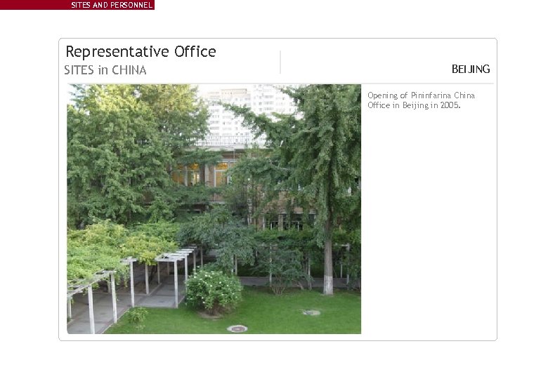 SITES AND PERSONNEL Representative Office SITES in CHINA BEIJING Opening of Pininfarina China Office