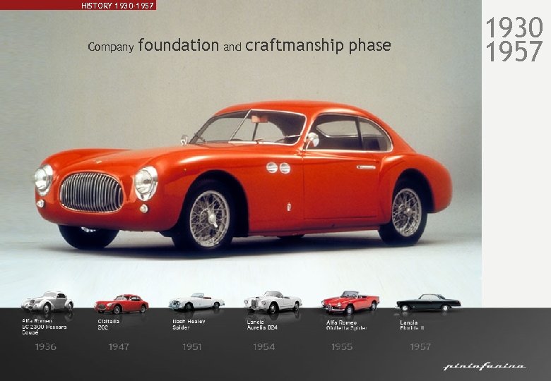 HISTORY 1930 -1957 Company foundation and craftmanship phase 1930 1957 