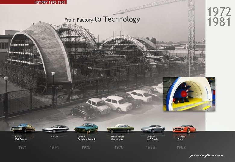HISTORY 1972 -1981 From Factory to Technology 1972 1981 
