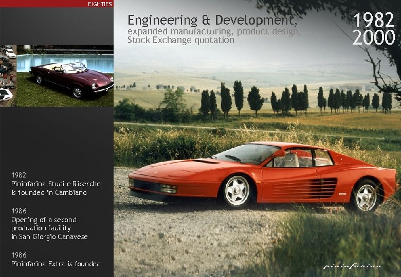 EIGHTIES Engineering & Development, expanded manufacturing, product design, Stock Exchange quotation 1982 Pininfarina Studi
