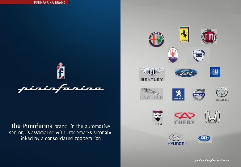 PININFARINA BRAND BRILLIANCE The Pininfarina brand, in the automotive sector, is associated with trademarks
