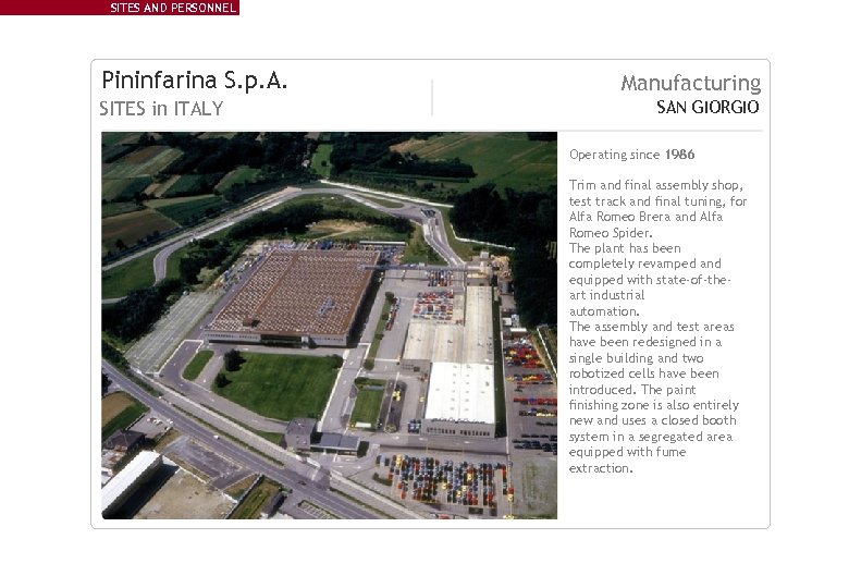 SITES AND PERSONNEL Pininfarina S. p. A. SITES in ITALY Manufacturing SAN GIORGIO Operating