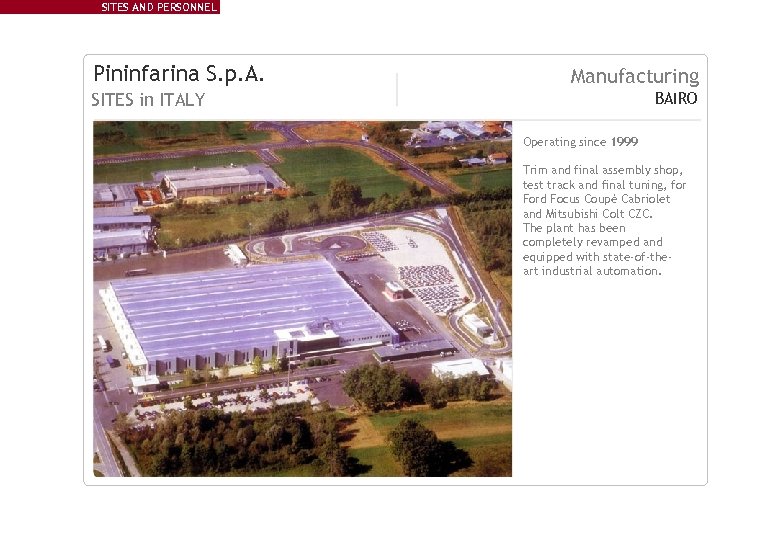 SITES AND PERSONNEL Pininfarina S. p. A. Manufacturing BAIRO SITES in ITALY Operating since