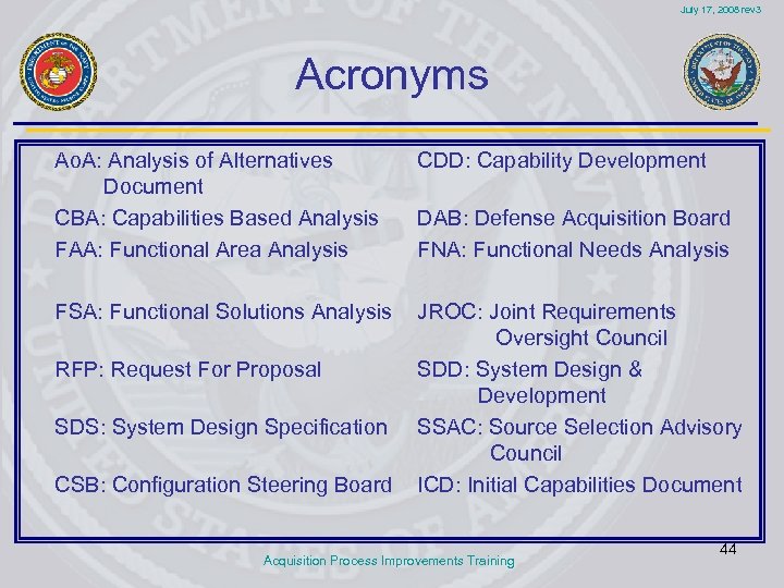 July 17, 2008 rev 3 Acronyms Ao. A: Analysis of Alternatives Document CBA: Capabilities