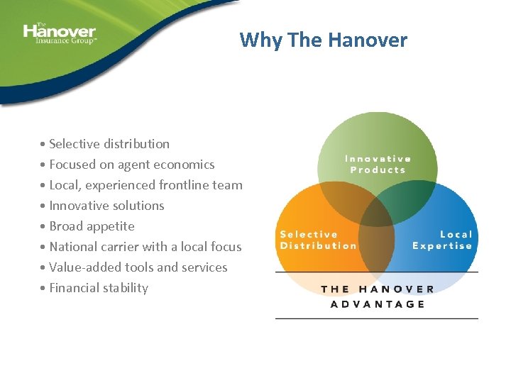 Why The Hanover • Selective distribution • Focused on agent economics • Local, experienced