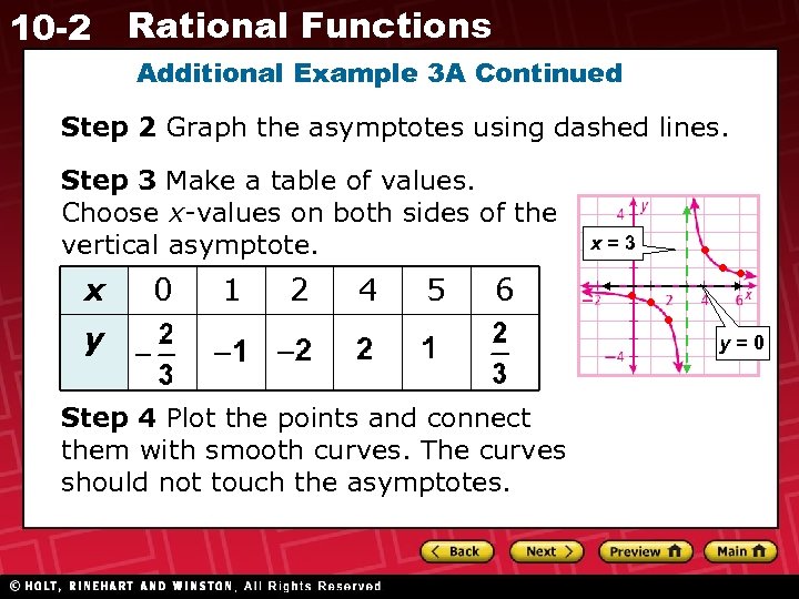 10 -2 Rational Functions Additional Example 3 A Continued Step 2 Graph the asymptotes