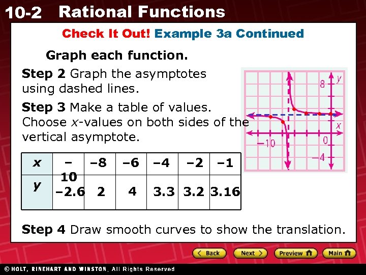 10 -2 Rational Functions Check It Out! Example 3 a Continued Graph each function.