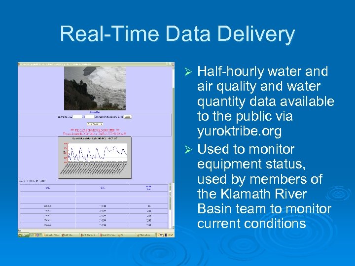 Real-Time Data Delivery Half-hourly water and air quality and water quantity data available to