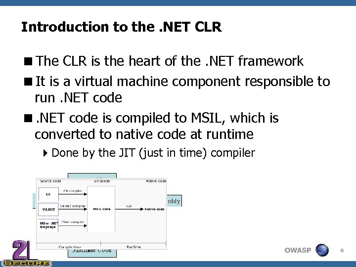 Introduction to the. NET CLR <The CLR is the heart of the. NET framework