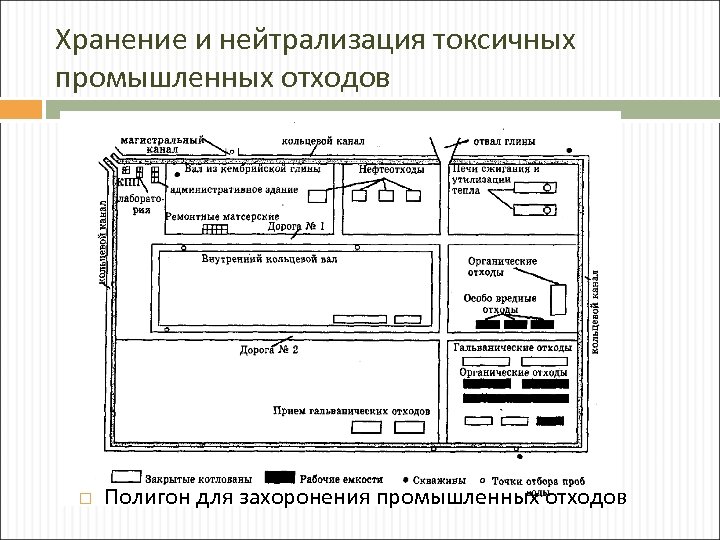 Хранение и нейтрализация токсичных промышленных отходов Полигон для захоронения промышленных отходов 