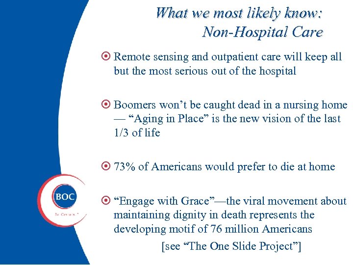 What we most likely know: Non-Hospital Care Remote sensing and outpatient care will keep