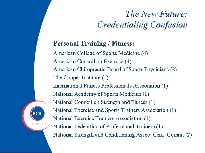 The New Future: Credentialing Confusion Personal Training / Fitness: American College of Sports Medicine