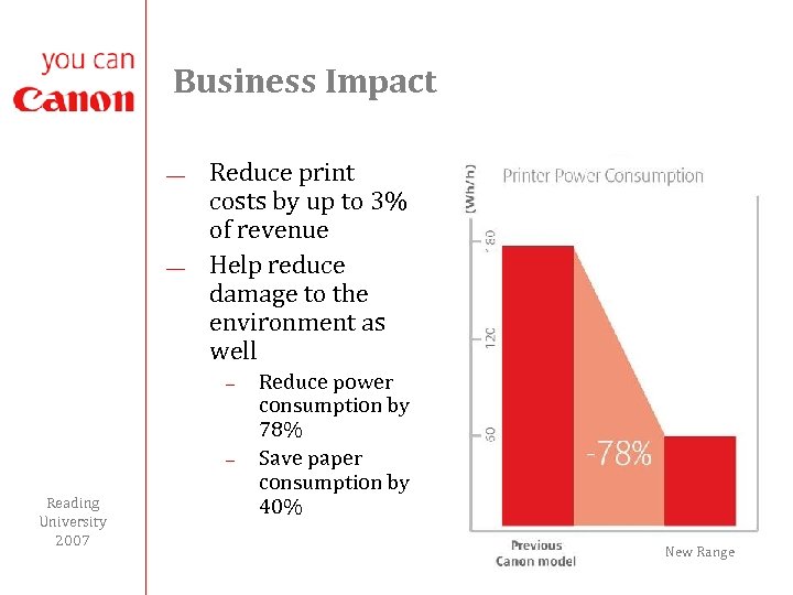 Business Impact ¾ ¾ Reduce print costs by up to 3% of revenue Help