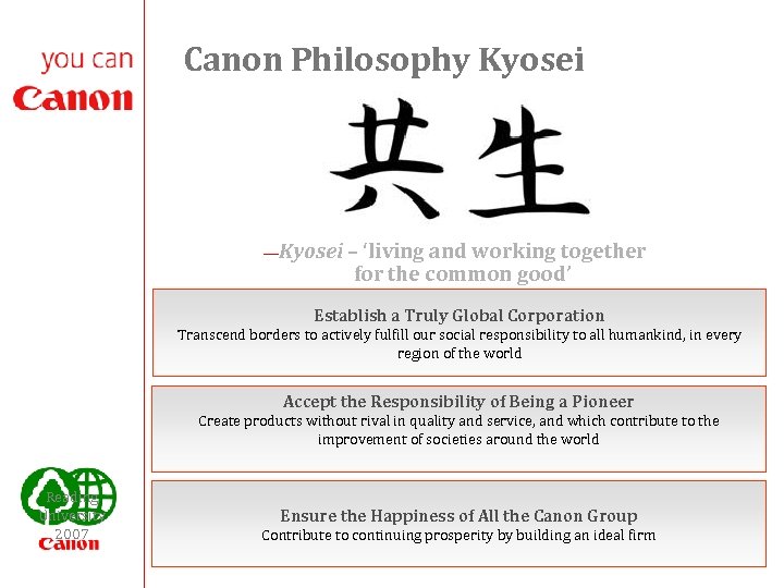 Canon Philosophy Kyosei – ‘living and working together for the common good’ ¾ Establish