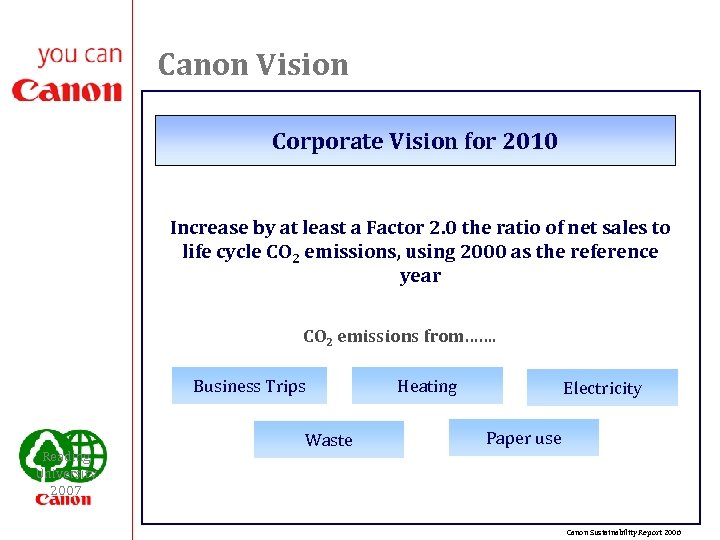 Canon Vision Corporate Vision for 2010 Increase by at least a Factor 2. 0