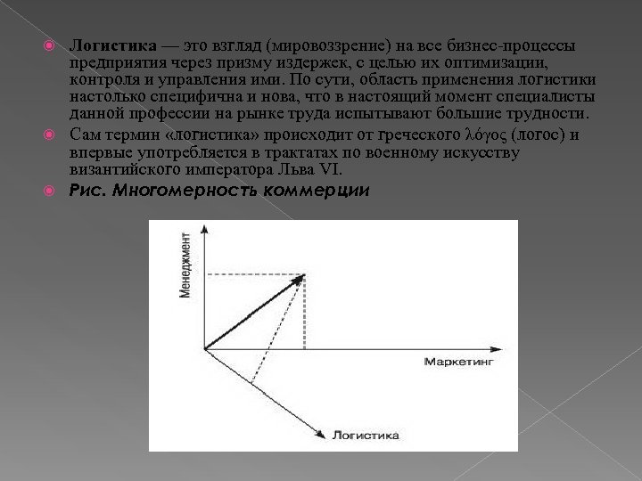 Логистика — это взгляд (мировоззрение) на все бизнес-процессы предприятия через призму издержек, с целью