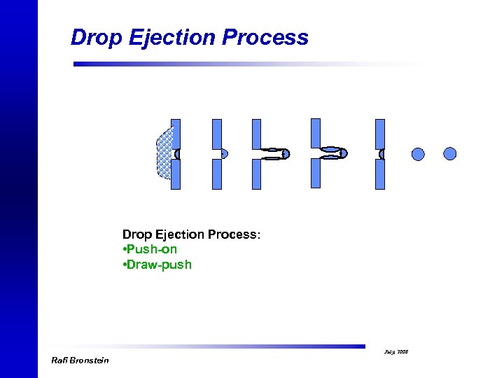 Drop Ejection Process: • Push-on • Draw-push Rafi Bronstein July, 2008 