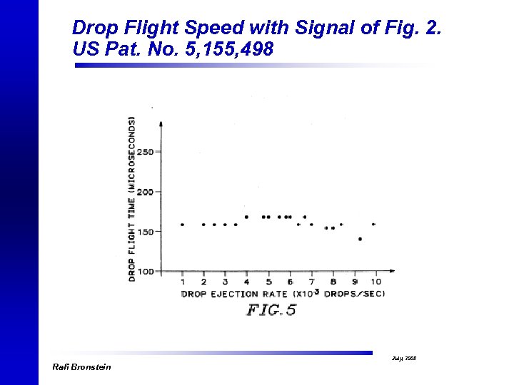 Drop Flight Speed with Signal of Fig. 2. US Pat. No. 5, 155, 498