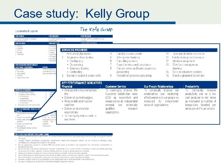 Case study: Kelly Group 