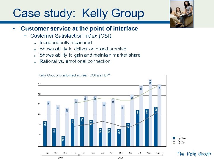 Case study: Kelly Group § Customer service at the point of interface − Customer