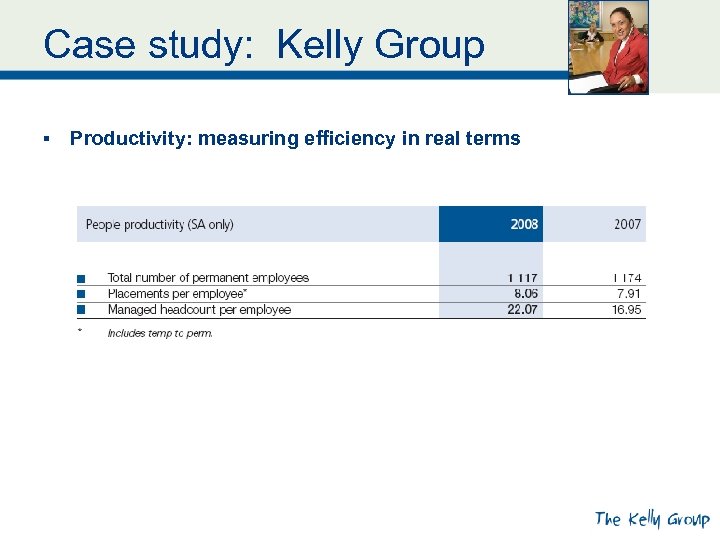 Case study: Kelly Group § Productivity: measuring efficiency in real terms 