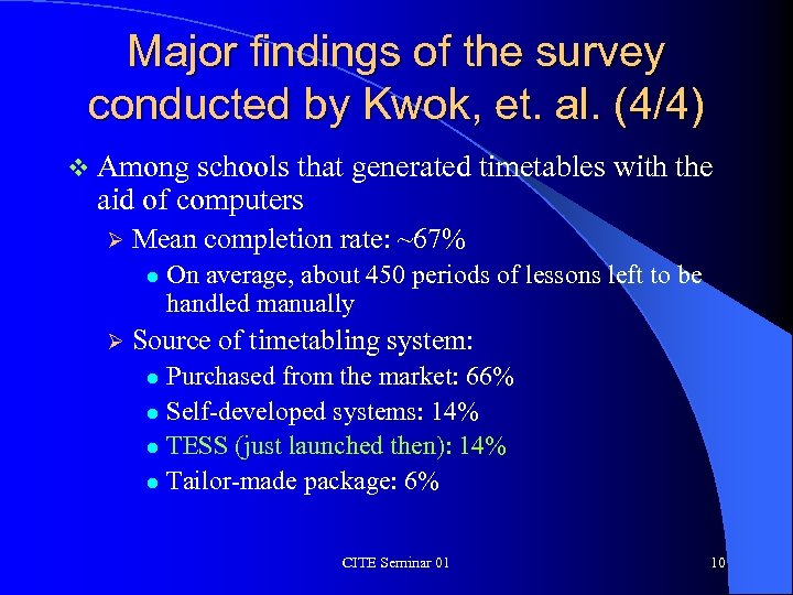 Major findings of the survey conducted by Kwok, et. al. (4/4) v Among schools