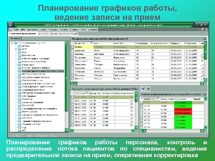 Планирование графиков работы, ведение записи на прием Планирование графиков работы персонала, контроль и распределение