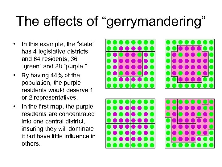 The effects of “gerrymandering” • In this example, the “state” has 4 legislative districts