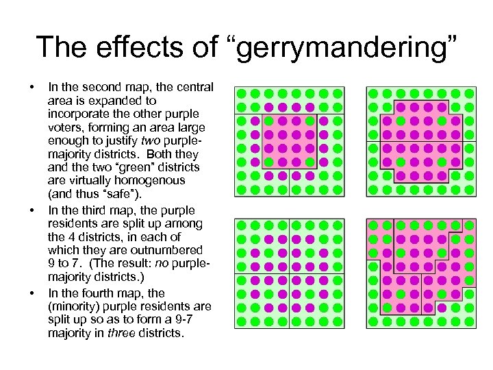 The effects of “gerrymandering” • • • In the second map, the central area