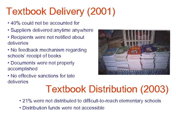 Textbook Delivery (2001) • 40% could not be accounted for • Suppliers delivered anytime