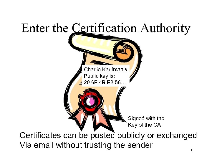 Enter the Certification Authority Charlie Kaufman’s Public key is: 29 6 F 4 B