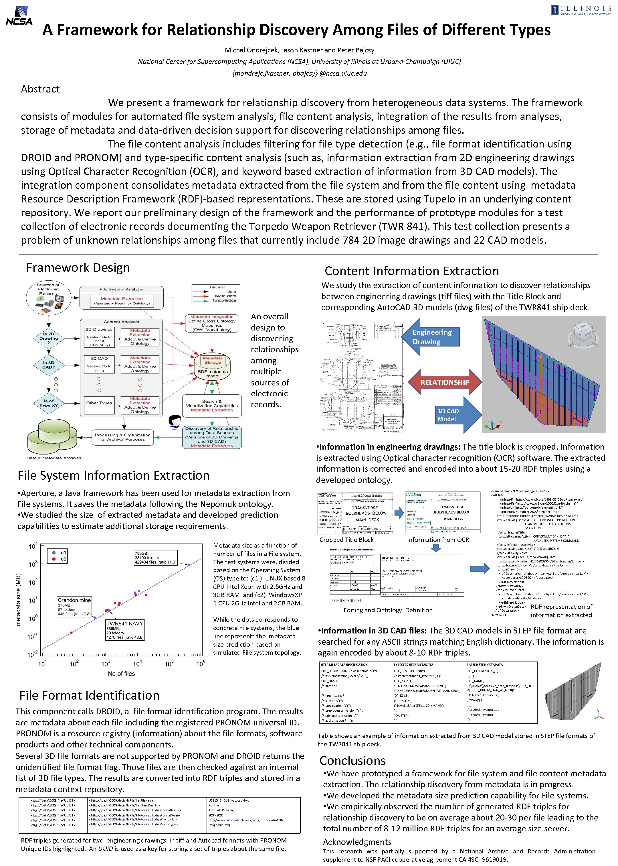 A Framework for Relationship Discovery Among Files of Different Types Michal Ondrejcek, Jason Kastner