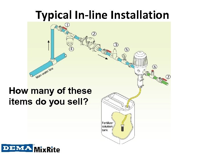 Typical In-line Installation How many of these items do you sell? 