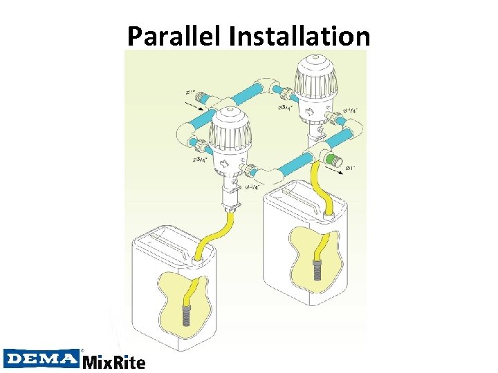 Parallel Installation 