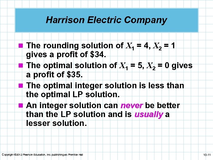 Harrison Electric Company n The rounding solution of X 1 = 4, X 2