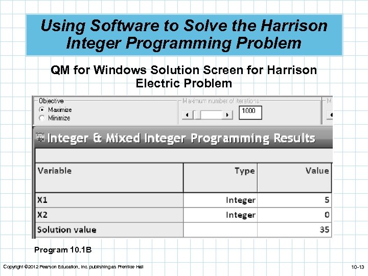 Using Software to Solve the Harrison Integer Programming Problem QM for Windows Solution Screen