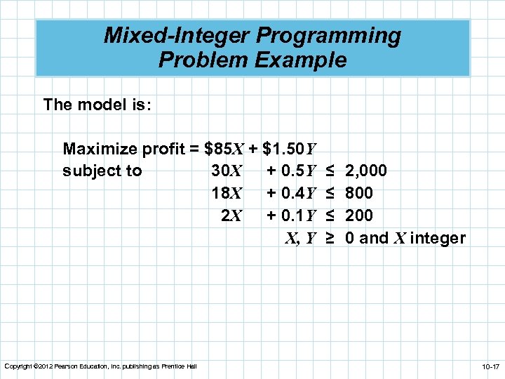 Mixed-Integer Programming Problem Example The model is: Maximize profit = $85 X + $1.