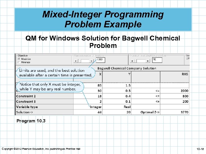 Mixed-Integer Programming Problem Example QM for Windows Solution for Bagwell Chemical Problem Program 10.