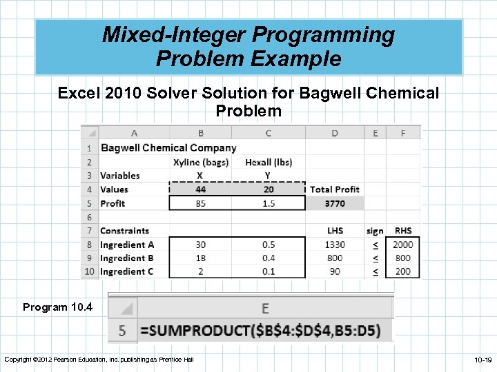 Mixed-Integer Programming Problem Example Excel 2010 Solver Solution for Bagwell Chemical Problem Program 10.