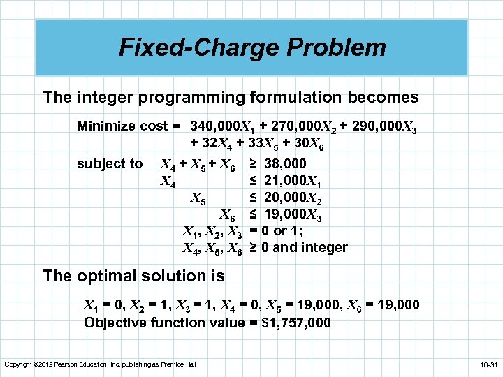 Fixed-Charge Problem The integer programming formulation becomes Minimize cost = 340, 000 X 1