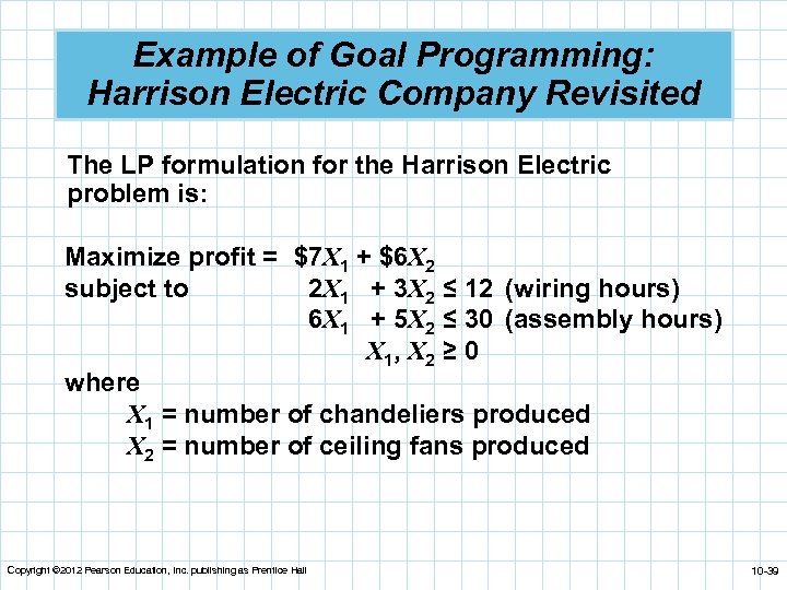 Example of Goal Programming: Harrison Electric Company Revisited The LP formulation for the Harrison