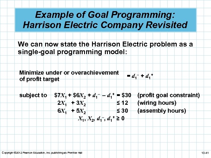 Example of Goal Programming: Harrison Electric Company Revisited We can now state the Harrison